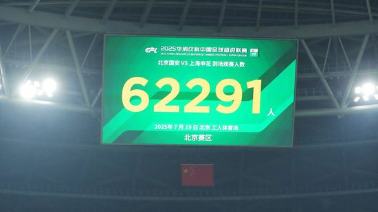 62291人!工体创中超历史第二高上座 京连球市同日刷纪录 62291人!工体创中超历史第二高上座 京连球市同日刷纪录