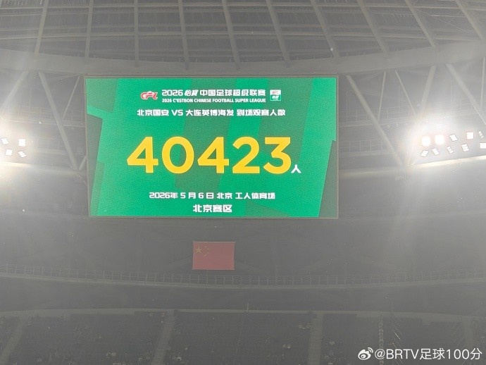 工体本轮观众40423人 较申花战降近四成