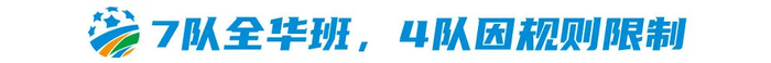 足协杯16强诞生：四支中超队遭下克上，中乙独苗广西恒宸创历史