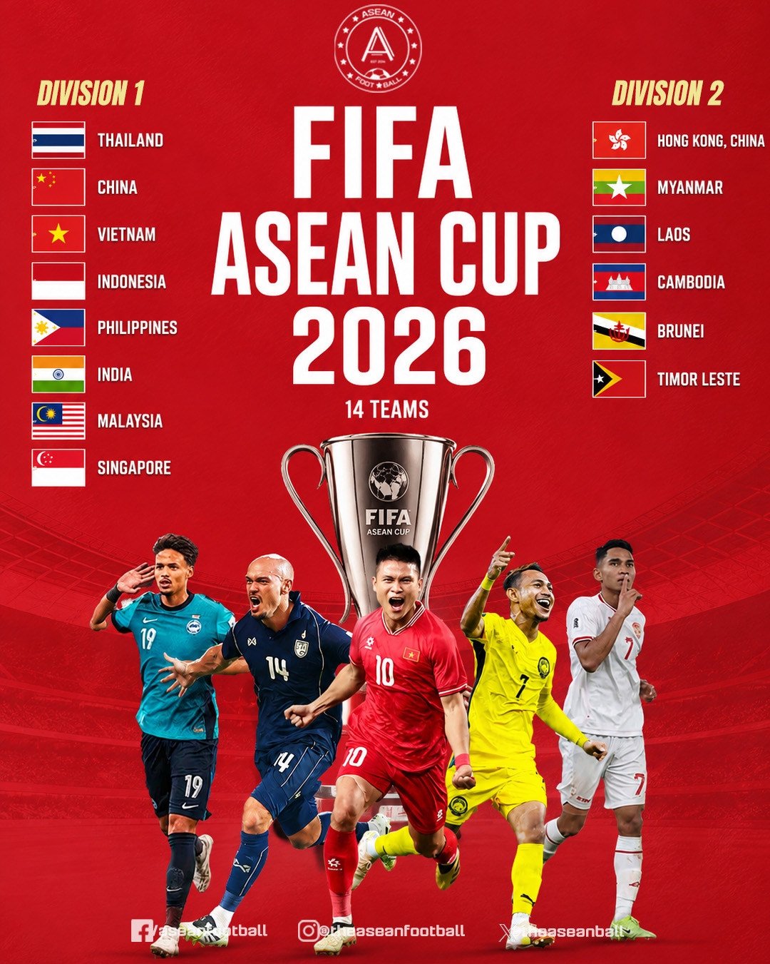 邵佳一确认：国足9月以第一档球队身份出战东盟杯，为2030世界杯铺路