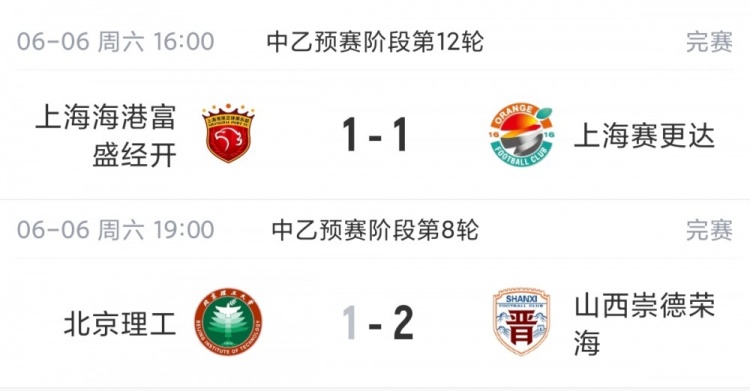 中乙:海港B队1-1平局仍11轮不败7分领跑 北理工补赛1-2负山西 中乙:海港B队1-1平局仍11轮不败7分领跑 北理工补赛1-2负山西