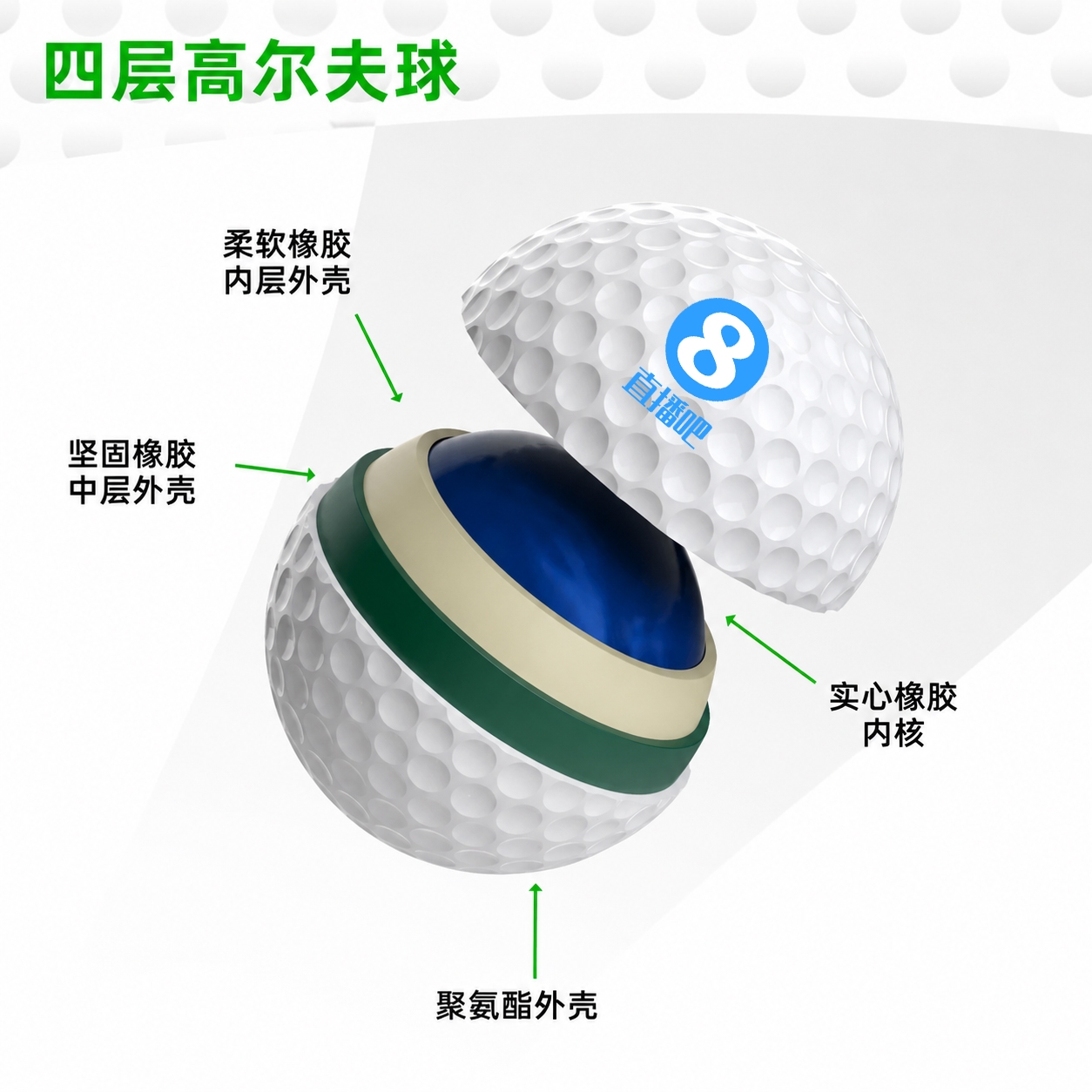 詹姆斯意大利挥杆引环保调查,意检方介入核查高尔夫球材质 詹姆斯意大利挥杆引环保调查,意检方介入核查高尔夫球材质
