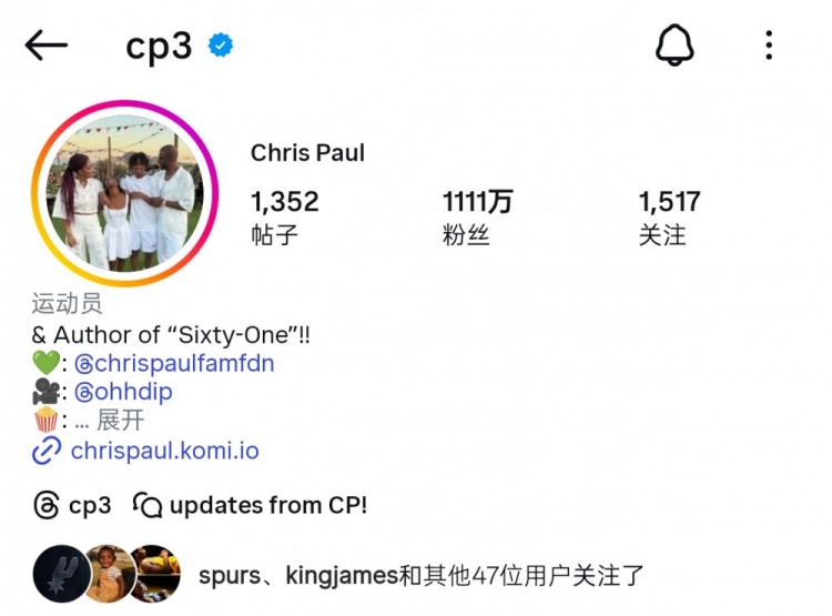 佛得角门将粉丝数暴涨超1100万 NBA仅12人达千万 詹皇1.5亿断层领先 佛得角门将粉丝数暴涨超1100万 NBA仅12人达千万 詹皇1.5亿断层领先